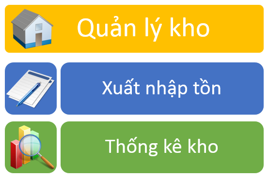 5 lợi ích mà phần mềm Motosoft mang lại cho cửa hàng xe máy của bạn là gì ?