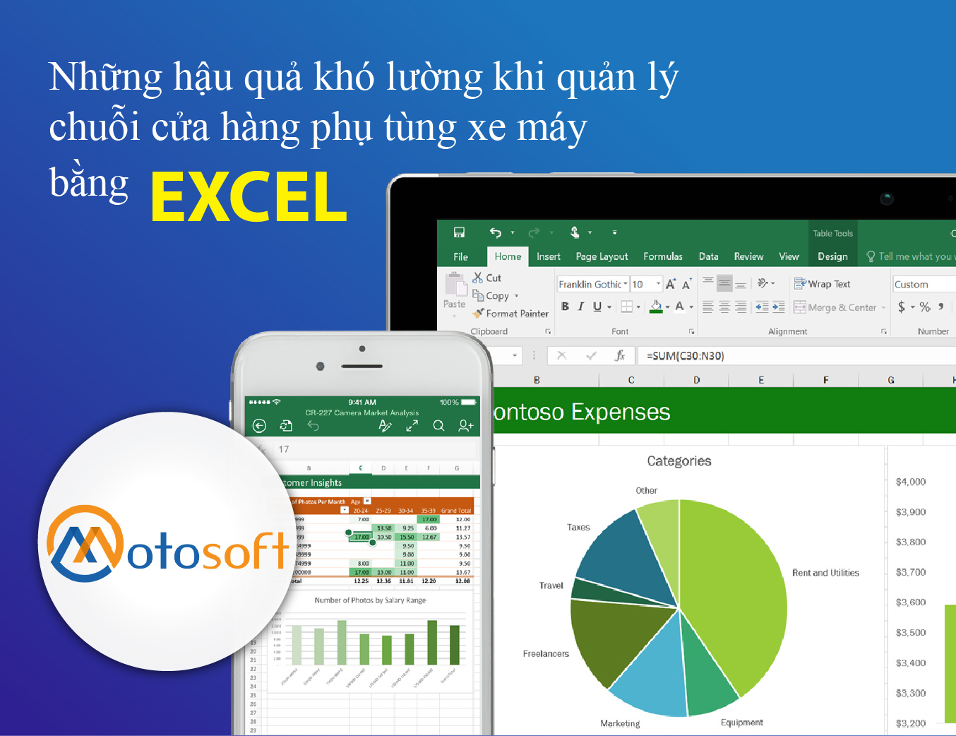 Bàng hoàng trước những sai lầm và hệ quả khi quản lý phụ tùng xe máy bằng Excel