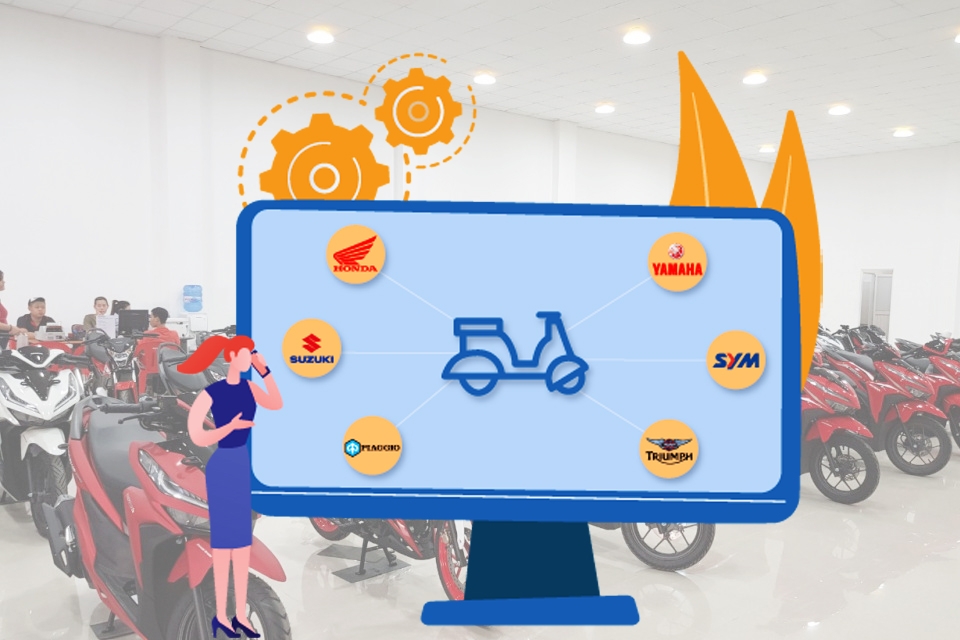Quản lý cửa hàng dịch vụ xe máy Nhanh – Gọn – Tiện hơn nhờ phần mềm Motosoft