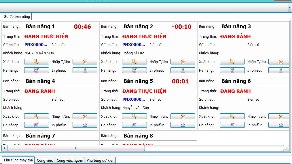 Nâng tầm dịch vụ, sửa chữa